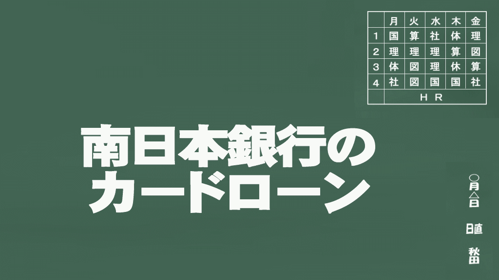 南日本銀行のカードローン説明イメージ画像