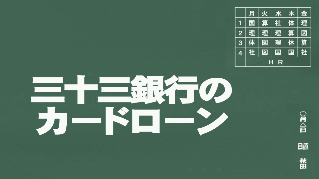 三十三銀行のカードローン説明イメージ画像