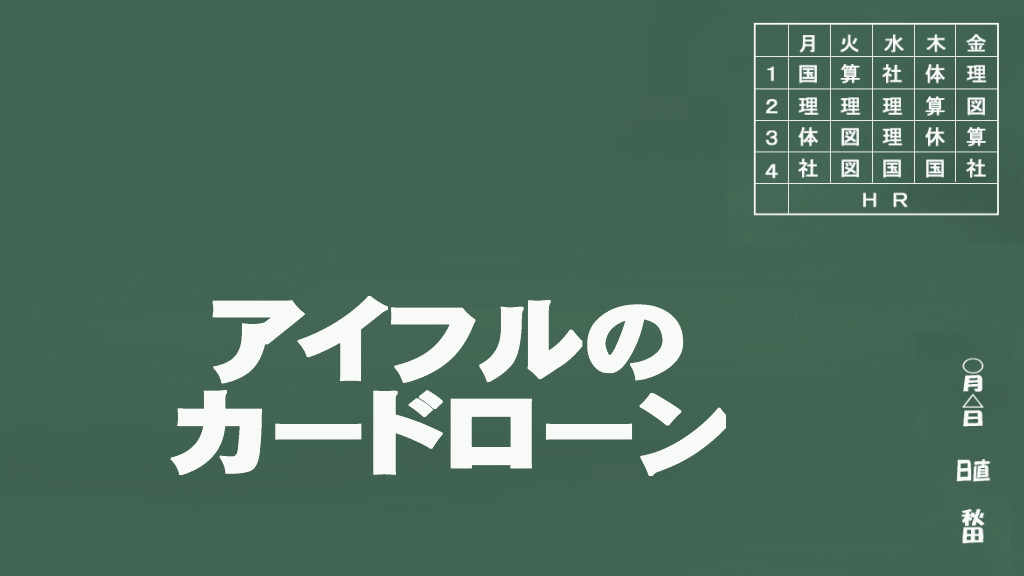 アイフルのカードローン・キャッシングイメージ画像